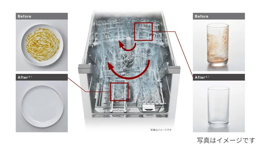 こだわりの洗浄力