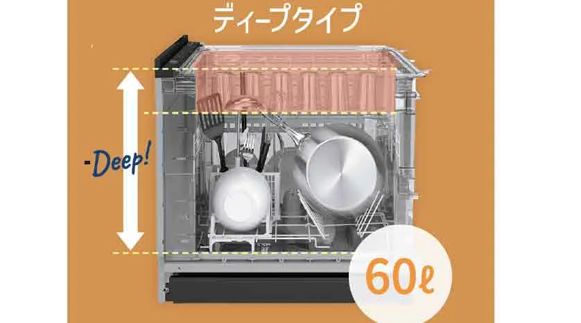 大容量の食洗機