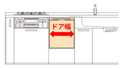 食洗機のドア幅
