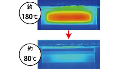 使用中もガラスが熱くなりすぎないヒートカットグリル扉