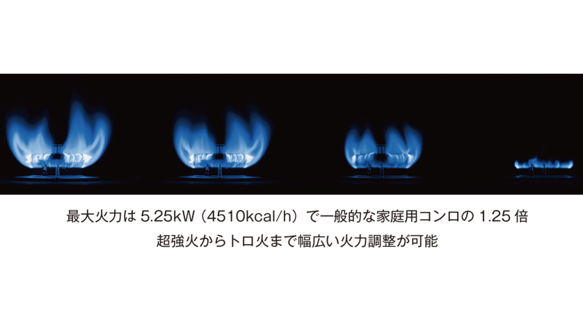 家庭用で最大級の超火力