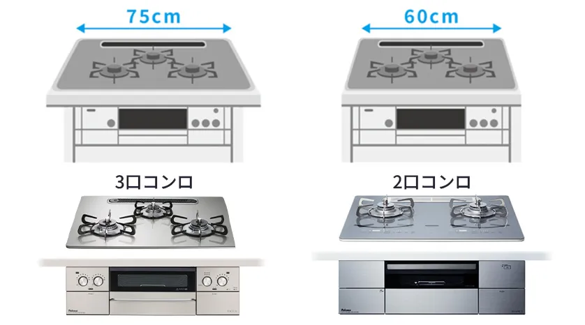コンロ幅やコンロの口数を選ぶ