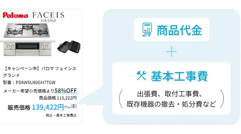 分かりやすい価格表記