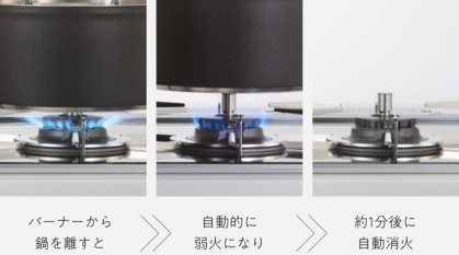 さらに安心！鍋なし検知機能