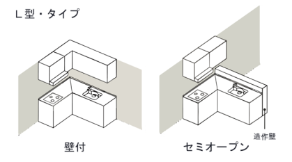 L型キッチン