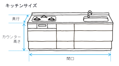 キッチンサイズ