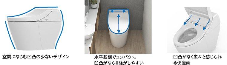 デザインの進化
