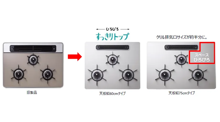 ひろびろすっきりトップー