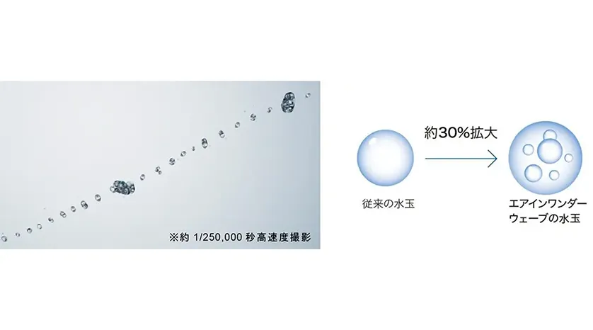 エアインワンダーウェーブ洗浄｜快適な洗い心地