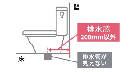 床排水 (~540mm)