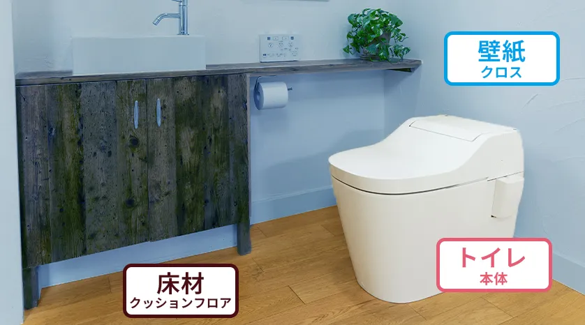 トイレ内装工事付きリフォームプランとは