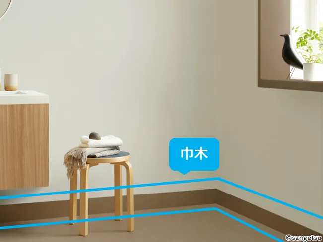 巾木