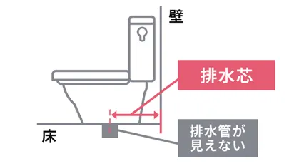 床排水