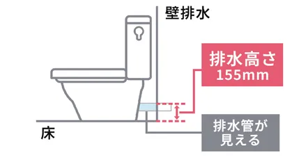 壁排水(155mm)