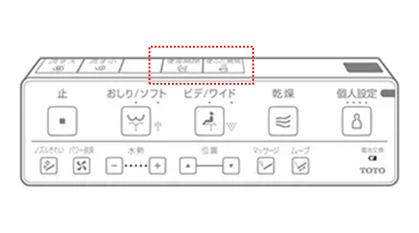 リモコン便座・便ふた開閉