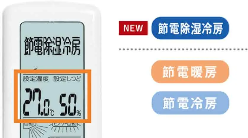 商品で力を抑える節電自動運転