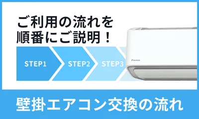 壁掛エアコン交換の流れ