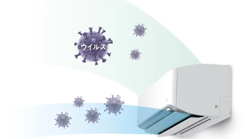 空気清浄機能のあるエアコン