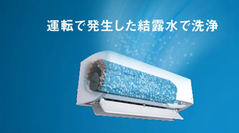 壁掛エアコン内部を水で洗浄