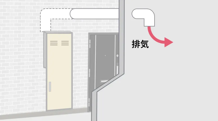 PS扉内後方排気型