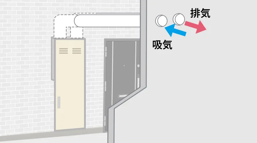 PS扉内給排気延長型