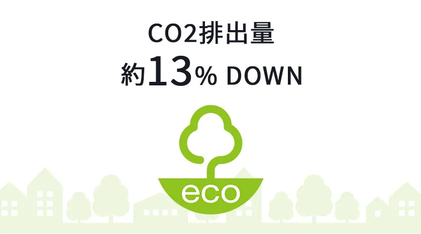 二酸化炭素の排出量を軽減