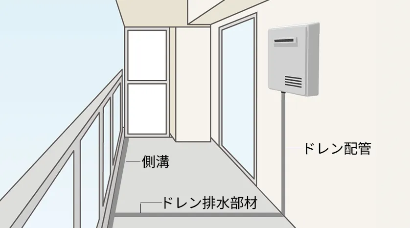 マンションのバルコニーの側溝に排出