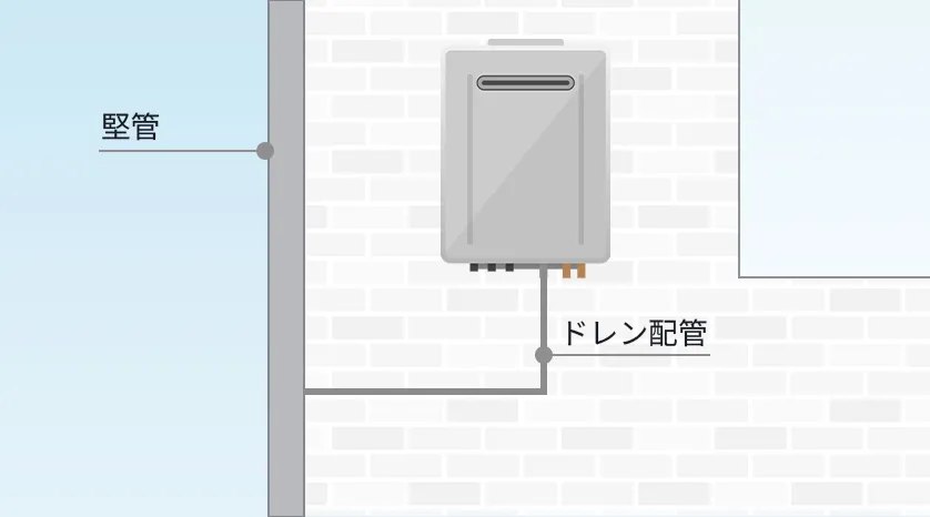 戸建ての雨水竪管に接続