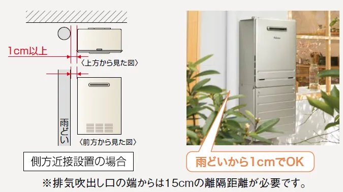 側方近接設置で場所を取りにくい