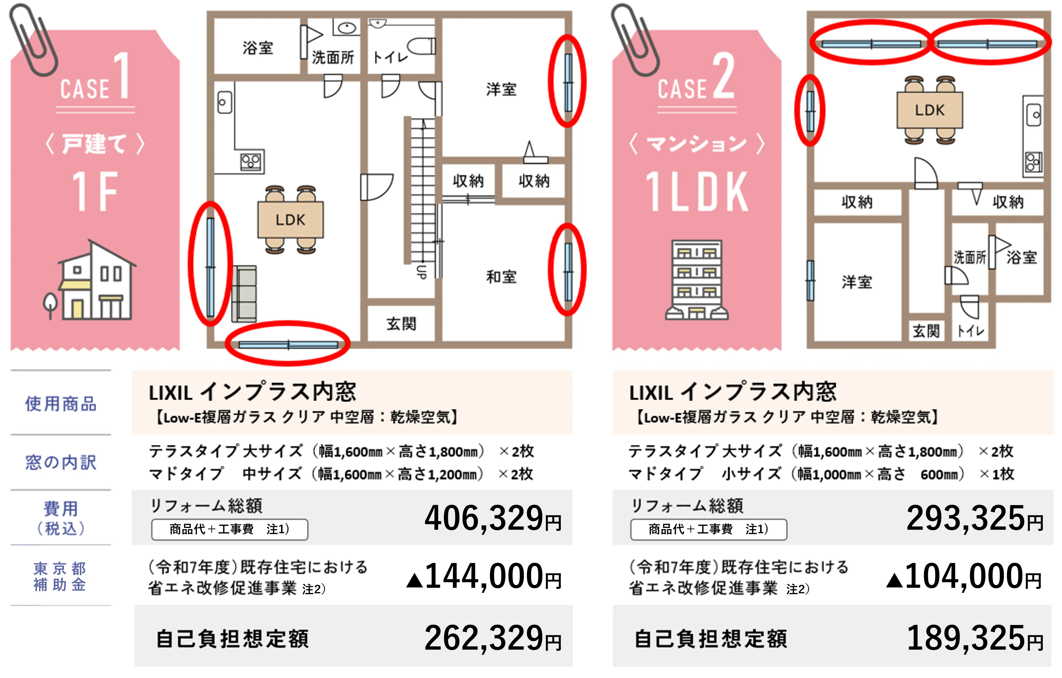 価格例