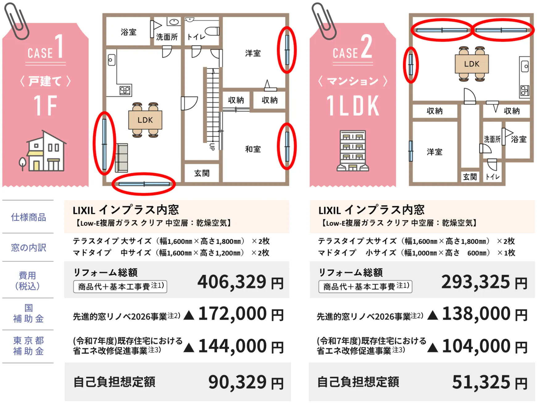 内窓リフォームの価格例