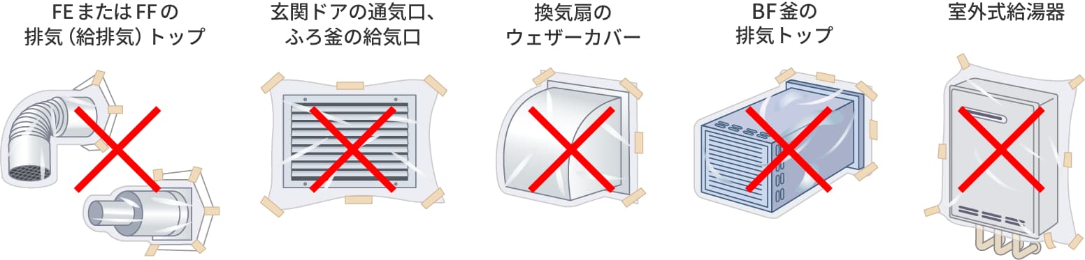 養生シート等がかかっていないかを必ず確認