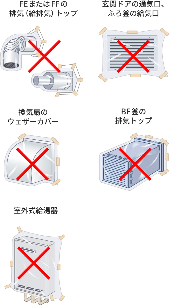 養生シート等がかかっていないかを必ず確認