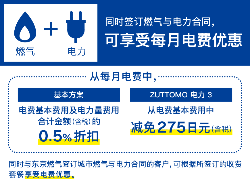 燃气・电力成套合同优惠