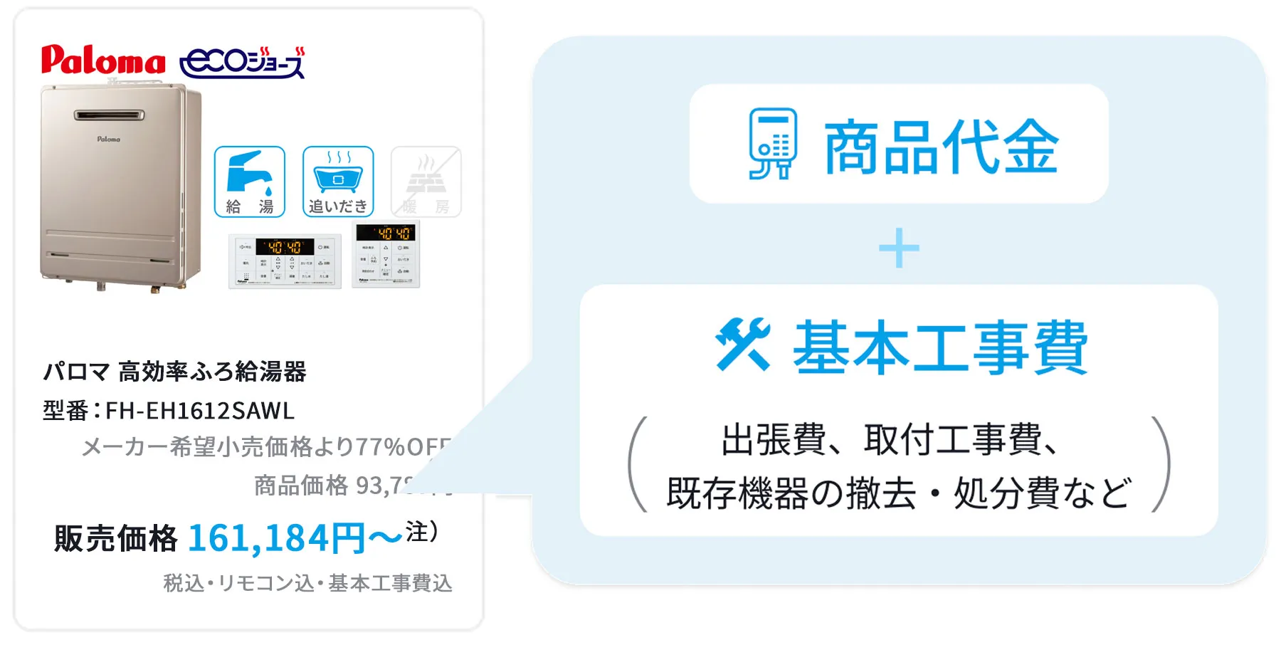 工事費込の販売価格表示