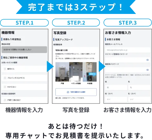 完了まで3ステップ！