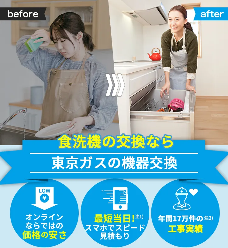 給湯器交換しませんか