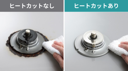 ヒートカット​