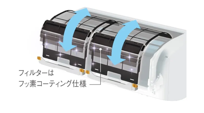 届きにくいフィルターを自動お掃除