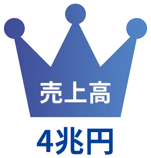 グローバルNo.1