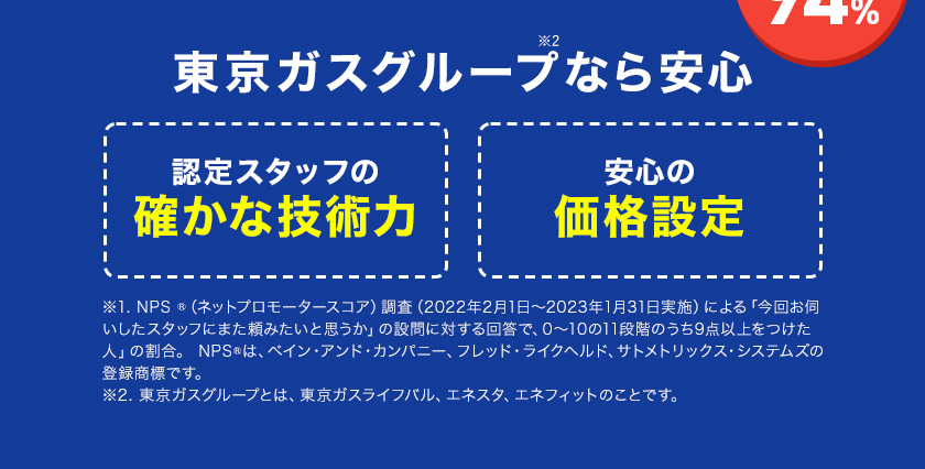 東京ガスグループなら安心 認定スタッフの確かな技術力 認定スタッフの確かな技術力