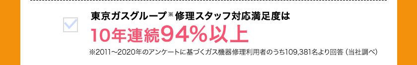 東京ガスグループ※修理スタッフ対応満足度は 10年連続94％以上 2011から2020年のアンケートに基づく。ガス機器修理利用者のうち109,381名より回答（当社調べ）