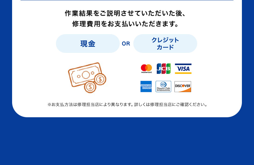 作業結果をご説明させていただいた後、 修理費用をお支払いいただきます。 現金ORクレジットカード 注)お支払い方法は修理担当店により異なります。詳しくは修理担当店にご確認ください。