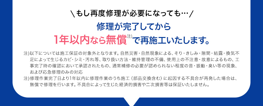 もし再度修理が必要になっても… 修理が完了してから 1年以内なら無償で再施工いたします。注)以下については施工保証の対象外となります。自然災害・自然現象による、そり・きしみ・隙間・結露・換気不足によって生じるカビ・シミ・汚れ等、取り扱い方法・維持管理の不備、使用上の不注意・故意によるもの、工事完了時の確認において承認されたもの、通常補修の必要が認められない程度の音・振動・臭い等の現象、および応急修理のみの対応注)修理作業完了日より1年以内に修理作業のうち施工（部品交換含む）に起因する不具合が再発した場合は、無償で修理を行います。不具合によって生じた経済的損害や二次損害等は保証いたしません。