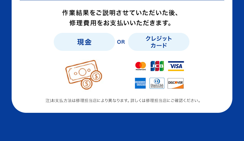 作業結果をご説明させていただいた後、 修理費用をお支払いいただきます。 現金ORクレジットカード 注)お支払い方法は修理担当店により異なります。詳しくは修理担当店にご確認ください。