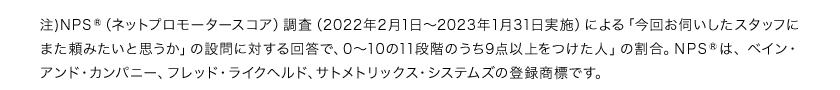 注)NPS（ネットプロモータースコア）調査（2022年2月1日から2023年1月31日実施）による「今回お伺いしたスタッフにまた頼みたいと思うか」の設問に対する回答で、0から10の11段階のうち9点以上をつけた人」の割合。NPSは、ペイン・アンド・カンパニー、フレド・ライクヘルド、サトメトリックス・システムズの登録商標です。