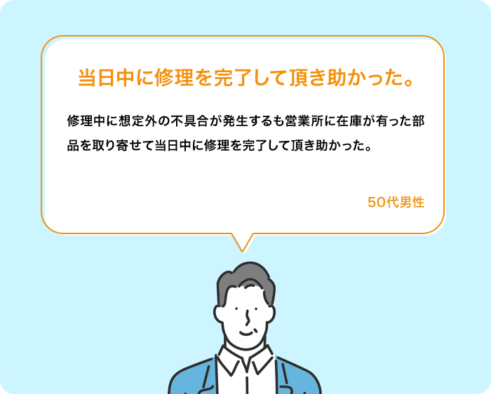 当日中に修理を完了して頂き助かった。 修理中に想定外の不具合が発生するも営業所に在庫が有った部品を取り寄せて当日中に修理を完了して頂き助かった。 50代男性
