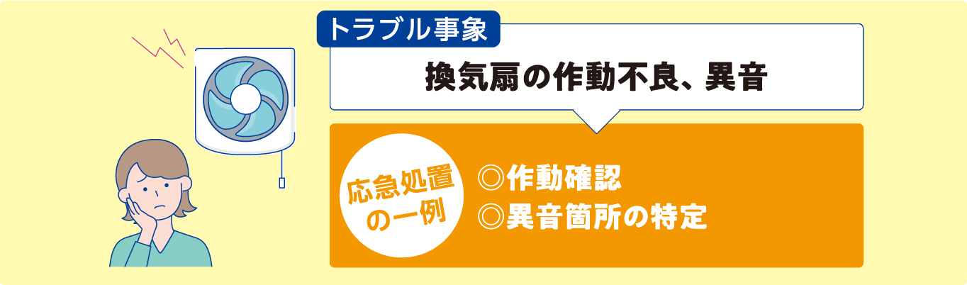 トラブル事象 換気扇の作動不良、異音 応急処置の一例 ◎作動確認 ◎異音箇所の特定