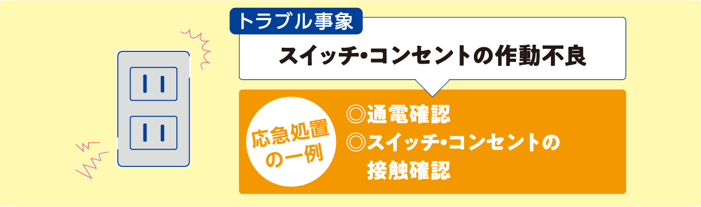 トラブル事象 スイッチ・コンセントの作動不良 応急処置の一例 ◎通電確認 ◎スイッチ・コンセントの接触確認