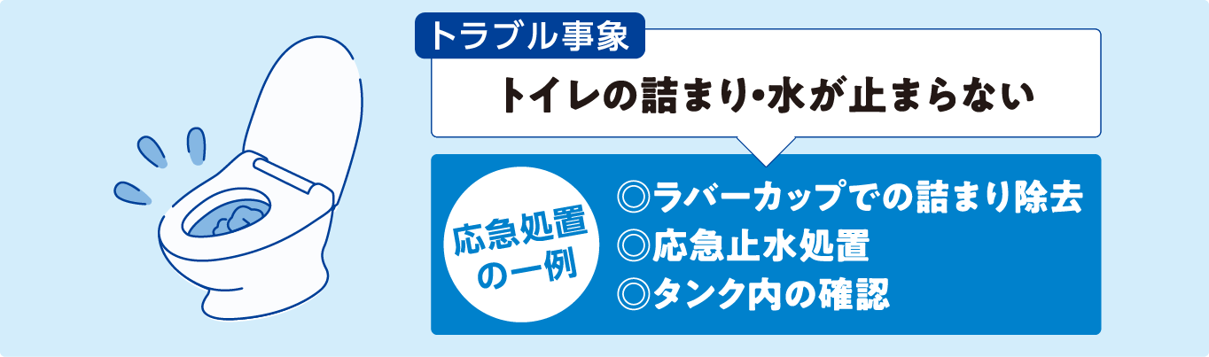 トラブル事象 トイレの詰まり・水が止まらない 応急処置の一例 ◎ラバーカップでの詰まり除去 ◎応急止水処置 ◎タンク内の確認